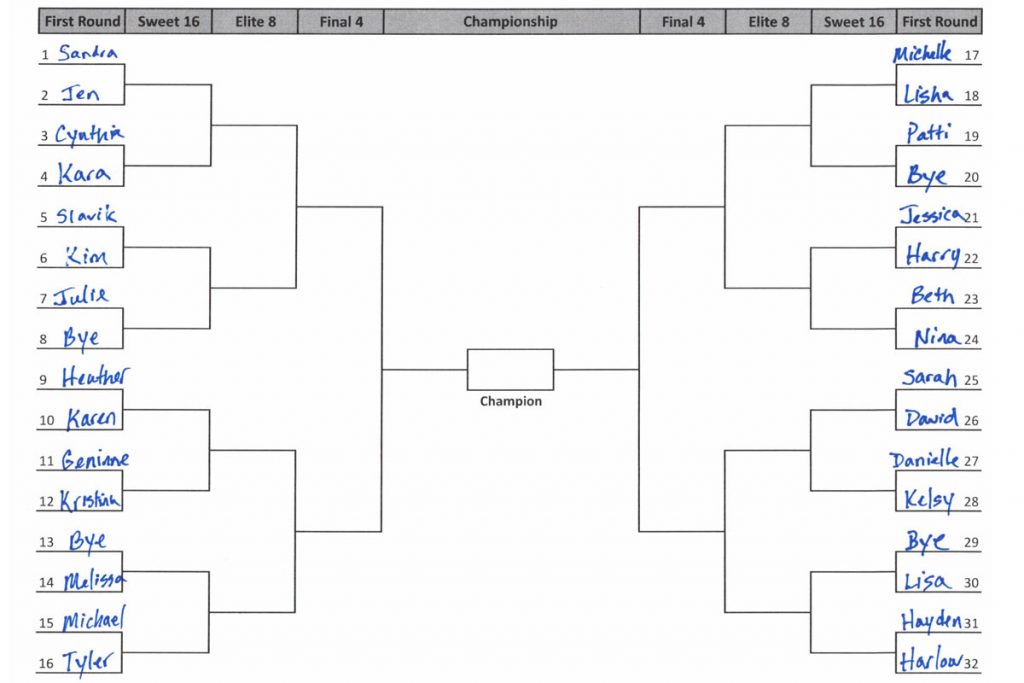 march madness classroom competition