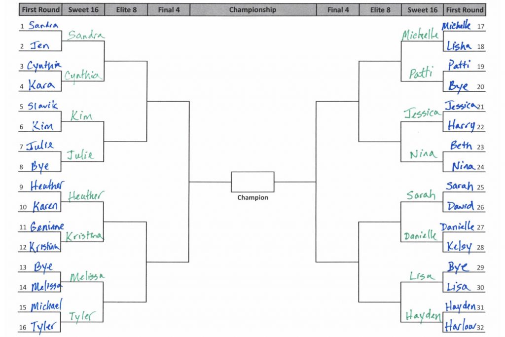 march madness classroom competition